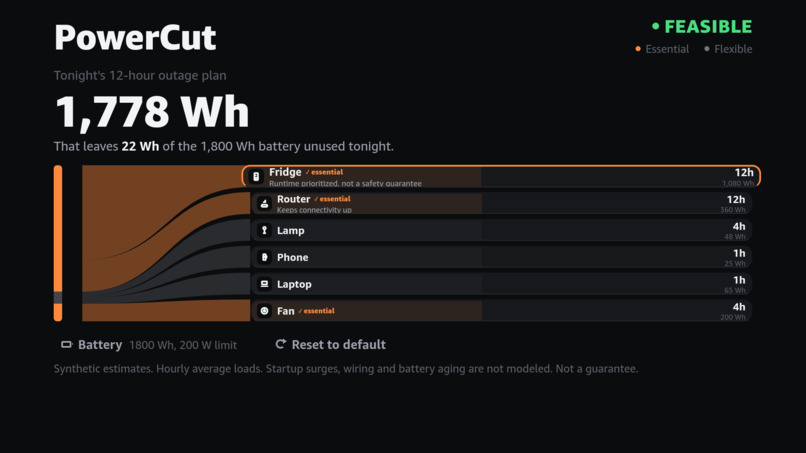 PowerCut – screenshot 5