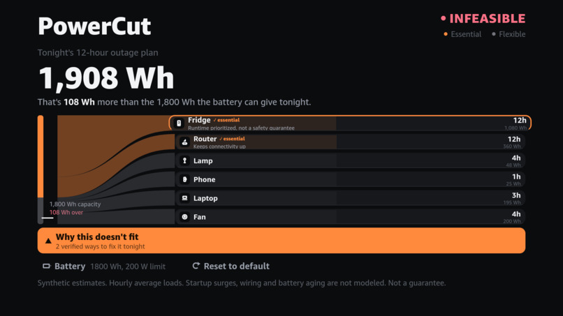PowerCut – screenshot 1