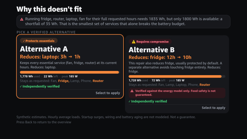 PowerCut – screenshot 4
