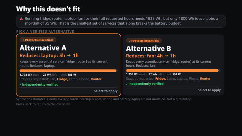 PowerCut – screenshot 2
