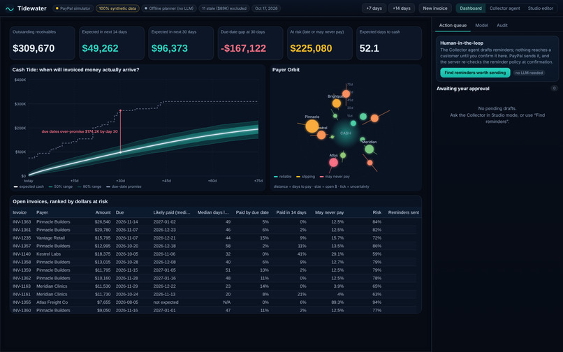 Tidewater – screenshot 1