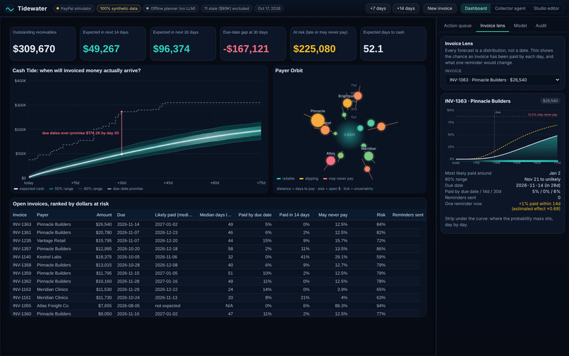 Tidewater – screenshot 2