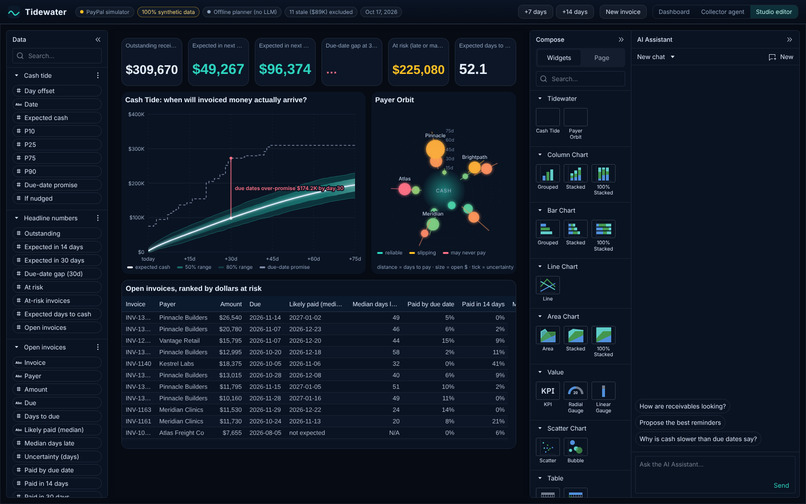 Tidewater – screenshot 3
