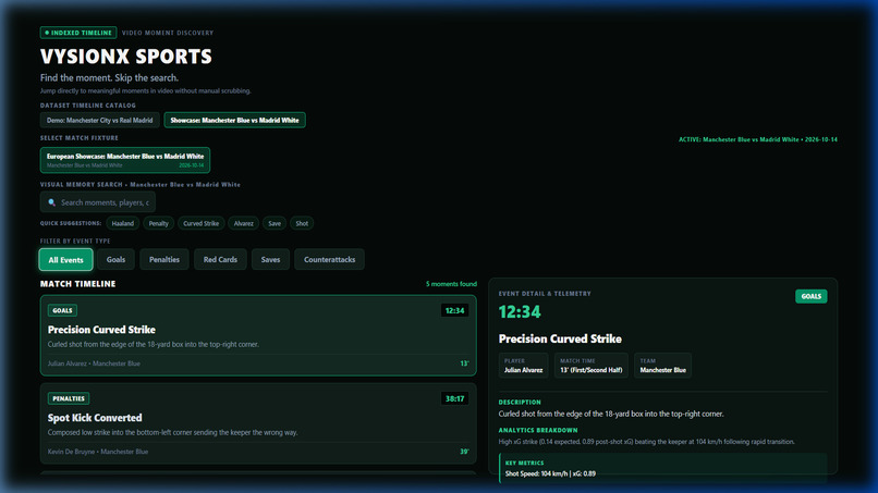 VisyonX Sports – screenshot 2