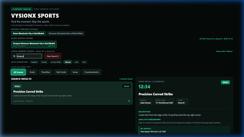 VisyonX Sports – screenshot 3