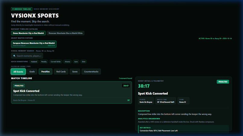 VisyonX Sports – screenshot 4