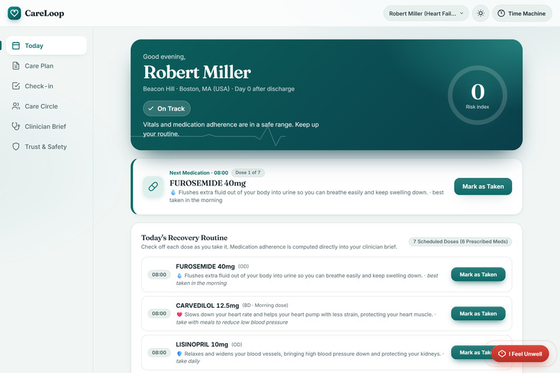CareLoop: AI Post-Discharge Recovery & Safety Guardian – screenshot 2