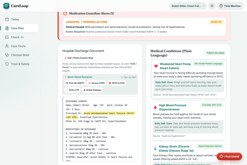 CareLoop: AI Post-Discharge Recovery & Safety Guardian – screenshot 3