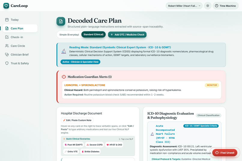 CareLoop: AI Post-Discharge Recovery & Safety Guardian – screenshot 4