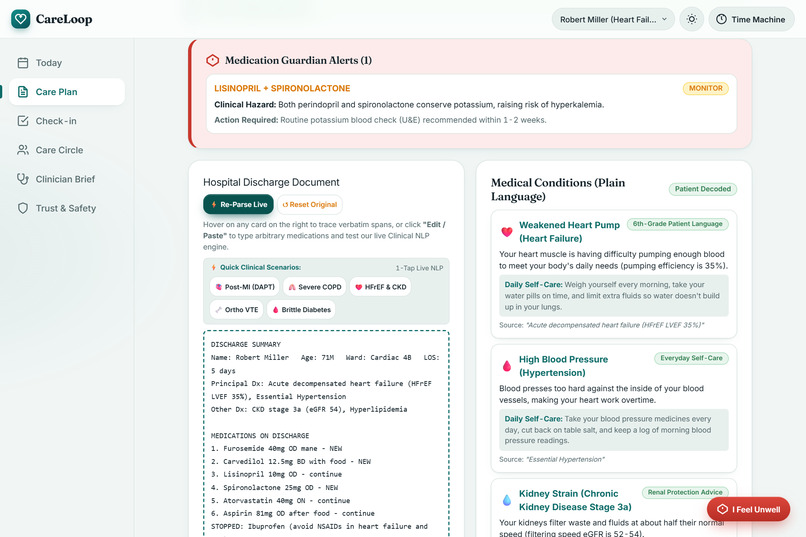 CareLoop: AI Post-Discharge Recovery & Safety Guardian – screenshot 5