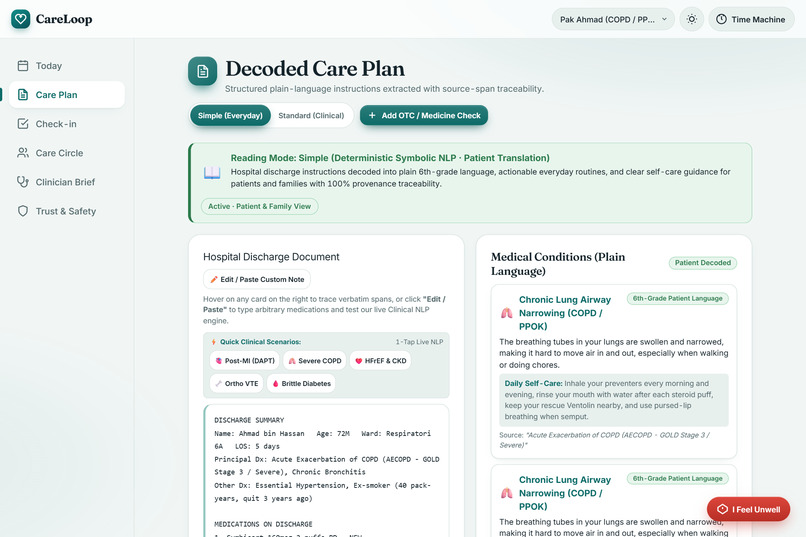 CareLoop: AI Post-Discharge Recovery & Safety Guardian – screenshot 7