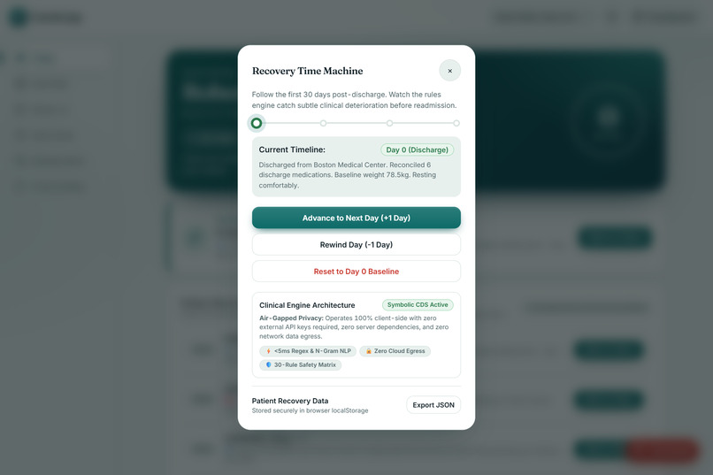 CareLoop: AI Post-Discharge Recovery & Safety Guardian – screenshot 10