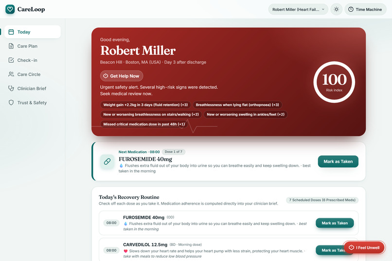 CareLoop: AI Post-Discharge Recovery & Safety Guardian – screenshot 11