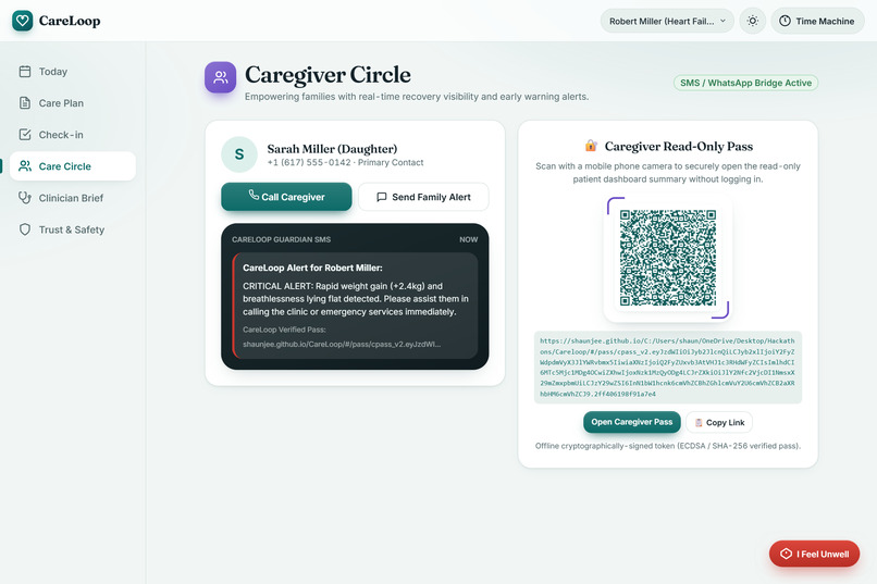 CareLoop: AI Post-Discharge Recovery & Safety Guardian – screenshot 12