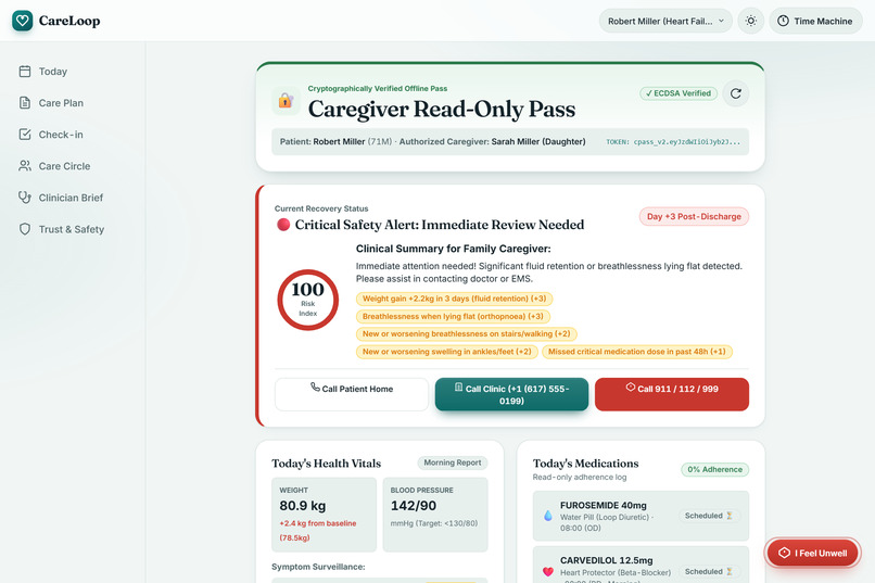 CareLoop: AI Post-Discharge Recovery & Safety Guardian – screenshot 13