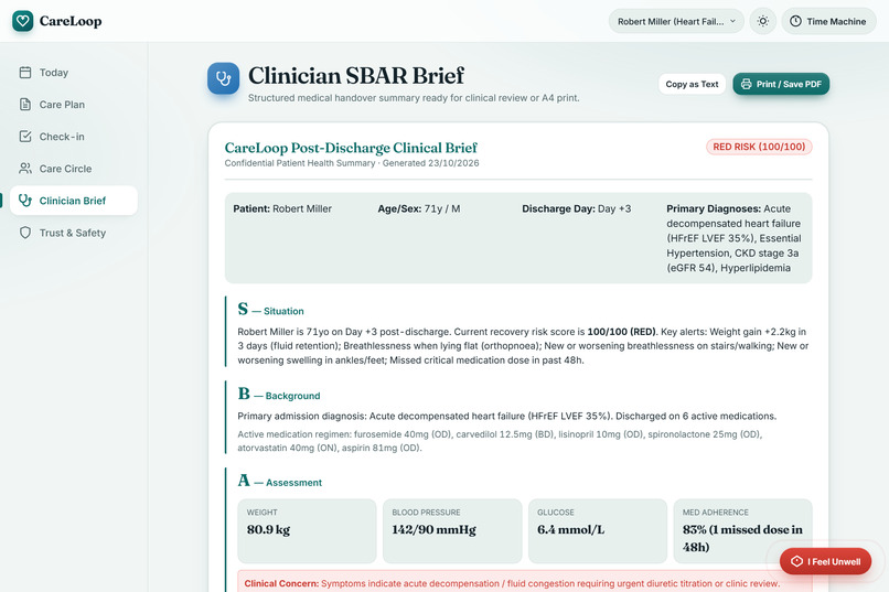 CareLoop: AI Post-Discharge Recovery & Safety Guardian – screenshot 14