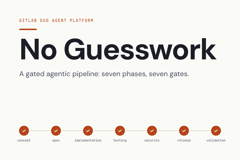 No Guesswork – screenshot 1
