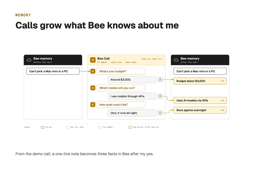 Bee Call – screenshot 5