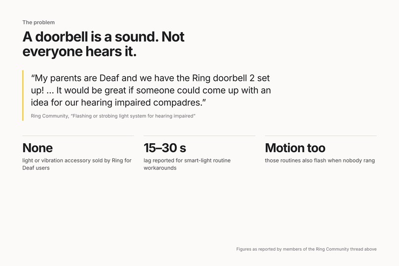 DoorBell – screenshot 10