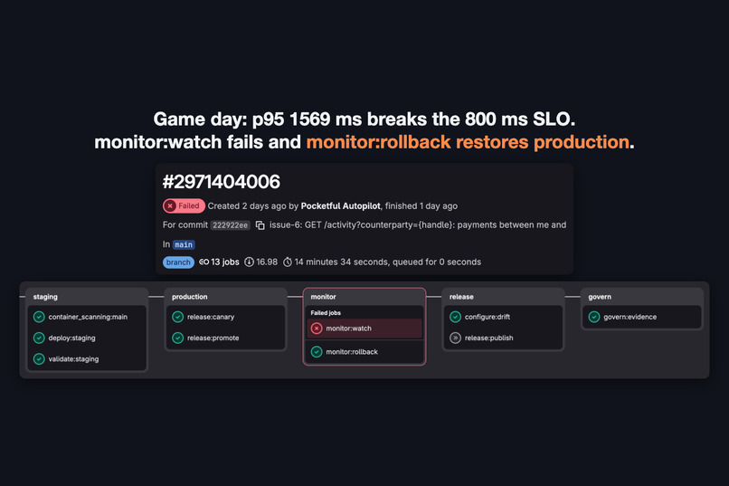 Pocketful Autopilot – screenshot 7