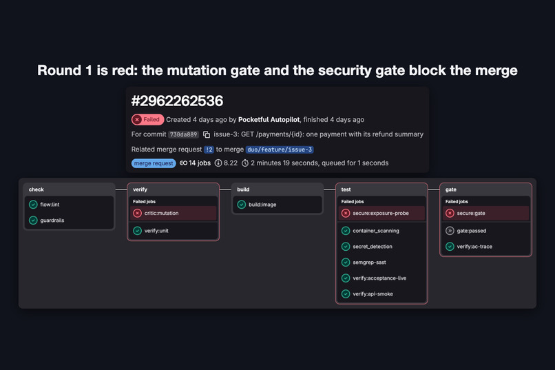 Pocketful Autopilot – screenshot 4