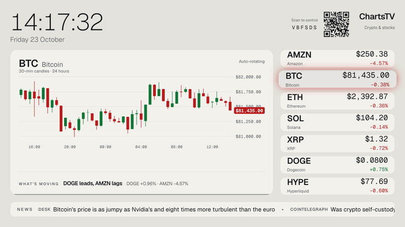 ChartsTV – screenshot 5