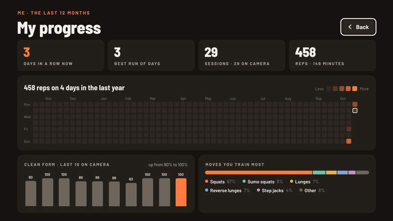 RepCast – screenshot 6