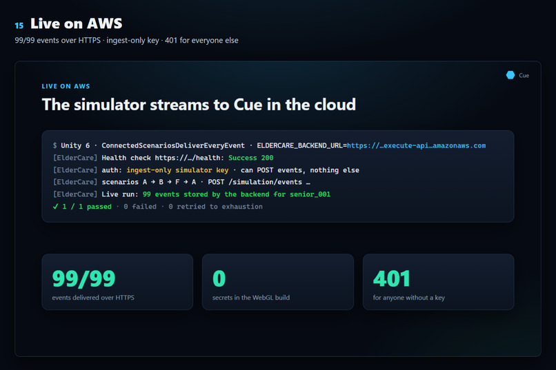 Team Cue – screenshot 8