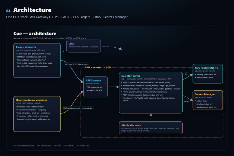 Team Cue – screenshot 9
