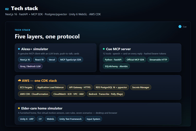 Team Cue – screenshot 11