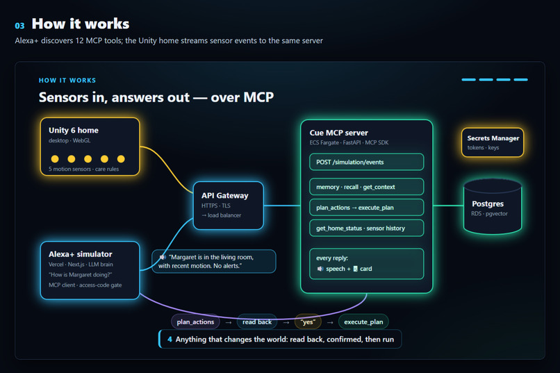Team Cue – screenshot 14