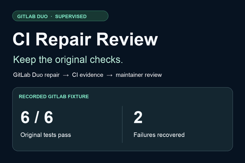 CI Repair Review – screenshot 1