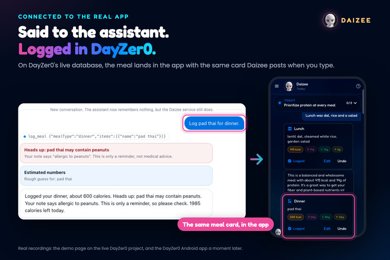 Daizee – screenshot 2
