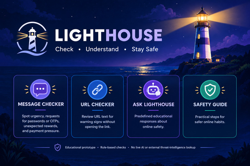 LIGHTHOUSE  – screenshot 1