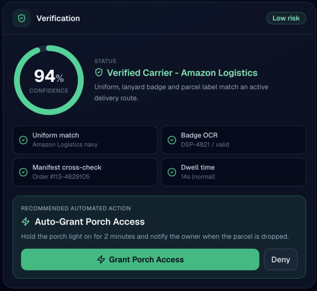 Ringsafe Guardian – screenshot 16