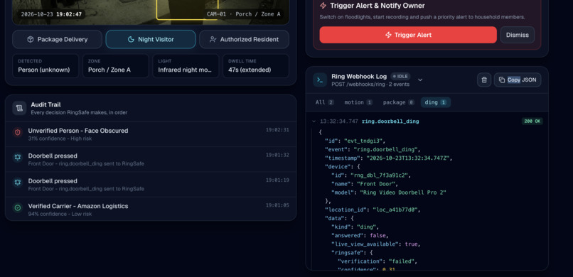 Ringsafe Guardian – screenshot 3