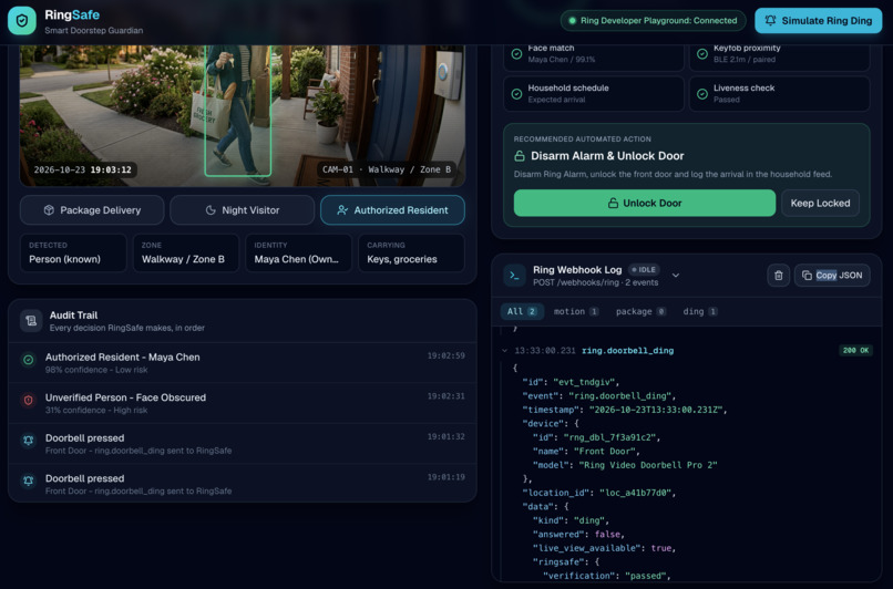 Ringsafe Guardian – screenshot 2