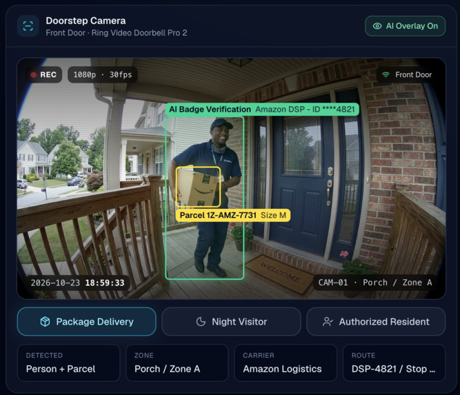 Ringsafe Guardian – screenshot 15