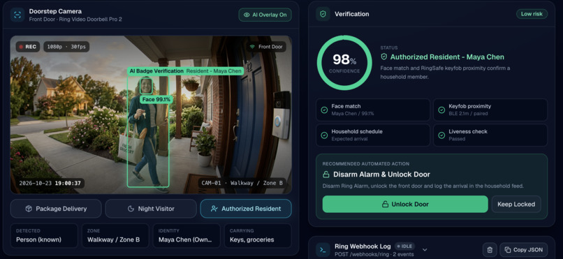 Ringsafe Guardian – screenshot 11