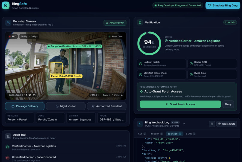 Ringsafe Guardian – screenshot 1