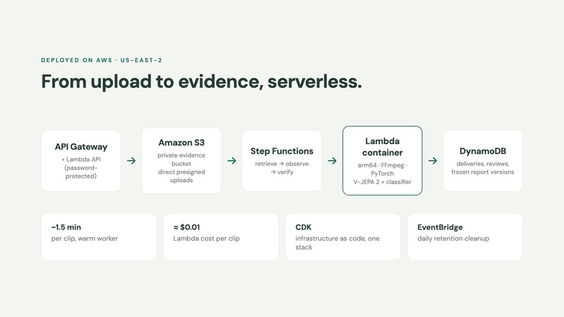 PackageCare – screenshot 1