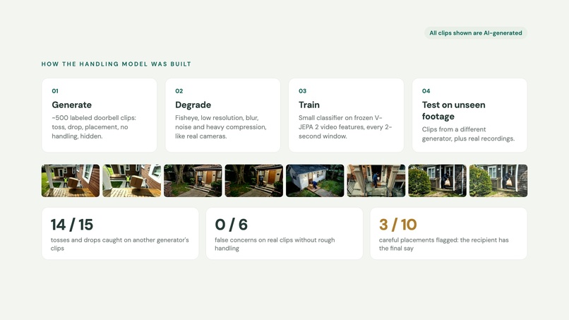 PackageCare – screenshot 2