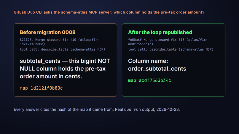 Schema Atlas – screenshot 6