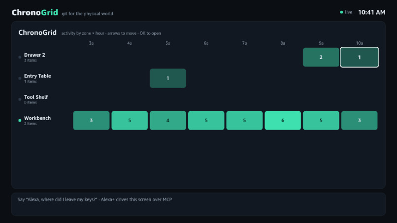 ChronoGrid: git for the physical world – screenshot 1