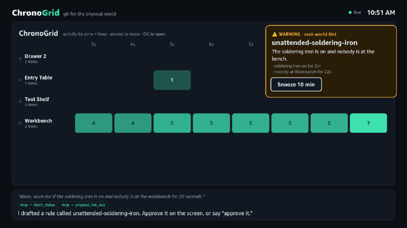 ChronoGrid: git for the physical world – screenshot 2