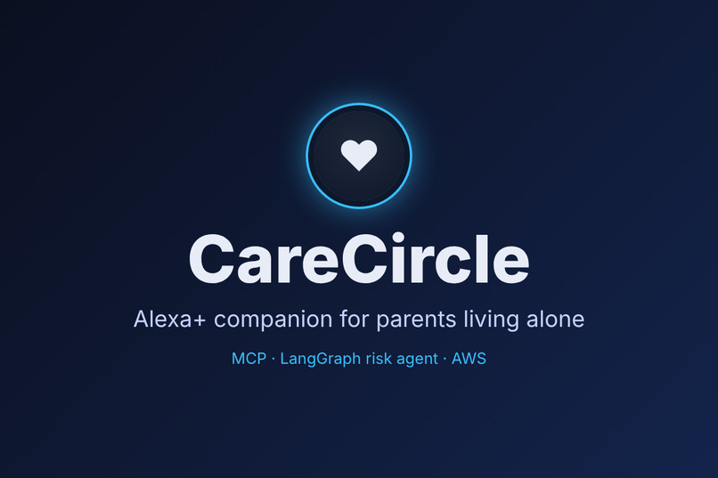 CareCircle – screenshot 3