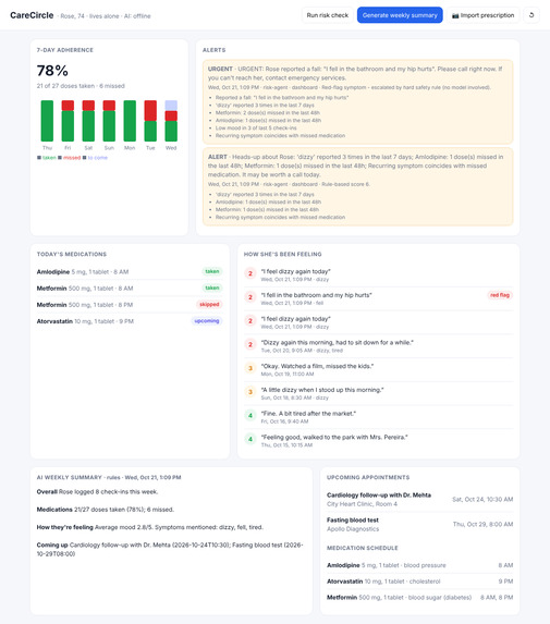 CareCircle – screenshot 4