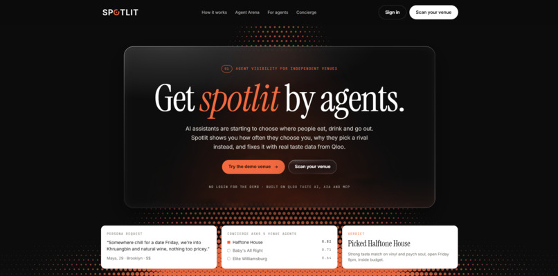 Spotlit – screenshot 1