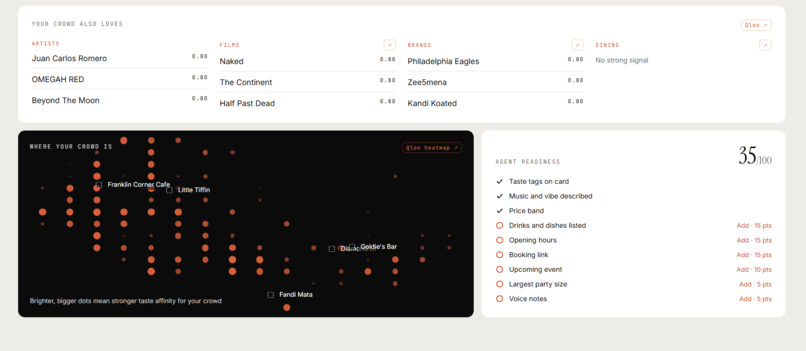 Spotlit – screenshot 3