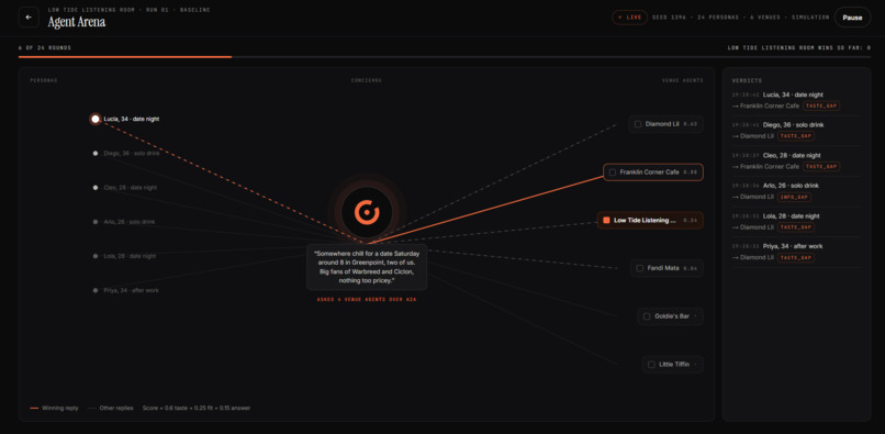 Spotlit – screenshot 6